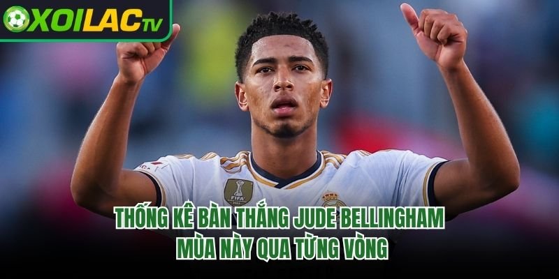 Thống Kê Bàn Thắng Jude Bellingham Mùa Này Qua Từng Vòng